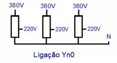 AUTOTRANSFORMADOR TRIFÁSICO 90kVA 380/220V (SIMPLES)